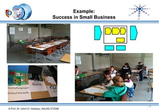 Example:
Success in Small Business

- 7

© Prof. Dr. Ulrich D. Holzbaur, AAUAS STZAM

 