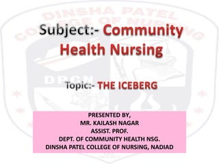 PRESENTED BY,
MR. KAILASH NAGAR
ASSIST. PROF.
DEPT. OF COMMUNITY HEALTH NSG.
DINSHA PATEL COLLEGE OF NURSING, NADIAD
 