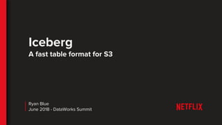 Iceberg
A fast table format for S3
Ryan Blue
June 2018 - DataWorks Summit
 