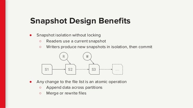 Iceberg: a fast table format for S3