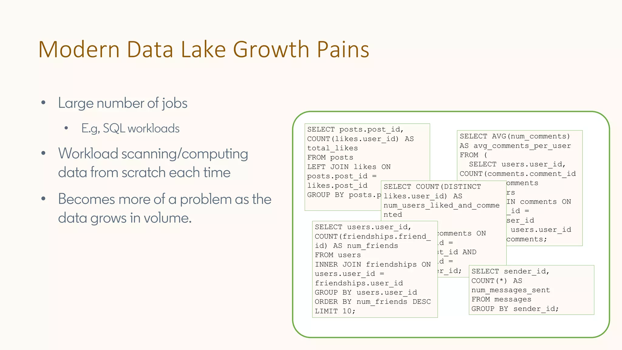 Modern Data Lake Growth Pains
• Large number of jobs
• E.g, SQL workloads
• Workload scanning/computing
data from scratch each time
• Becomes more of a problem as the
data grows in volume.
SELECT posts.post_id,
COUNT(likes.user_id) AS
total_likes
FROM posts
LEFT JOIN likes ON
posts.post_id =
likes.post_id
GROUP BY posts.post_id;
SELECT AVG(num_comments)
AS avg_comments_per_user
FROM (
SELECT users.user_id,
COUNT(comments.comment_id
) AS num_comments
FROM users
INNER JOIN comments ON
users.user_id =
comments.user_id
GROUP BY users.user_id
) AS user_comments;
SELECT COUNT(DISTINCT
likes.user_id) AS
num_users_liked_and_comme
nted
FROM likes
INNER JOIN comments ON
likes.post_id =
comments.post_id AND
likes.user_id =
comments.user_id; SELECT sender_id,
COUNT(*) AS
num_messages_sent
FROM messages
GROUP BY sender_id;
SELECT users.user_id,
COUNT(friendships.friend_
id) AS num_friends
FROM users
INNER JOIN friendships ON
users.user_id =
friendships.user_id
GROUP BY users.user_id
ORDER BY num_friends DESC
LIMIT 10;
 