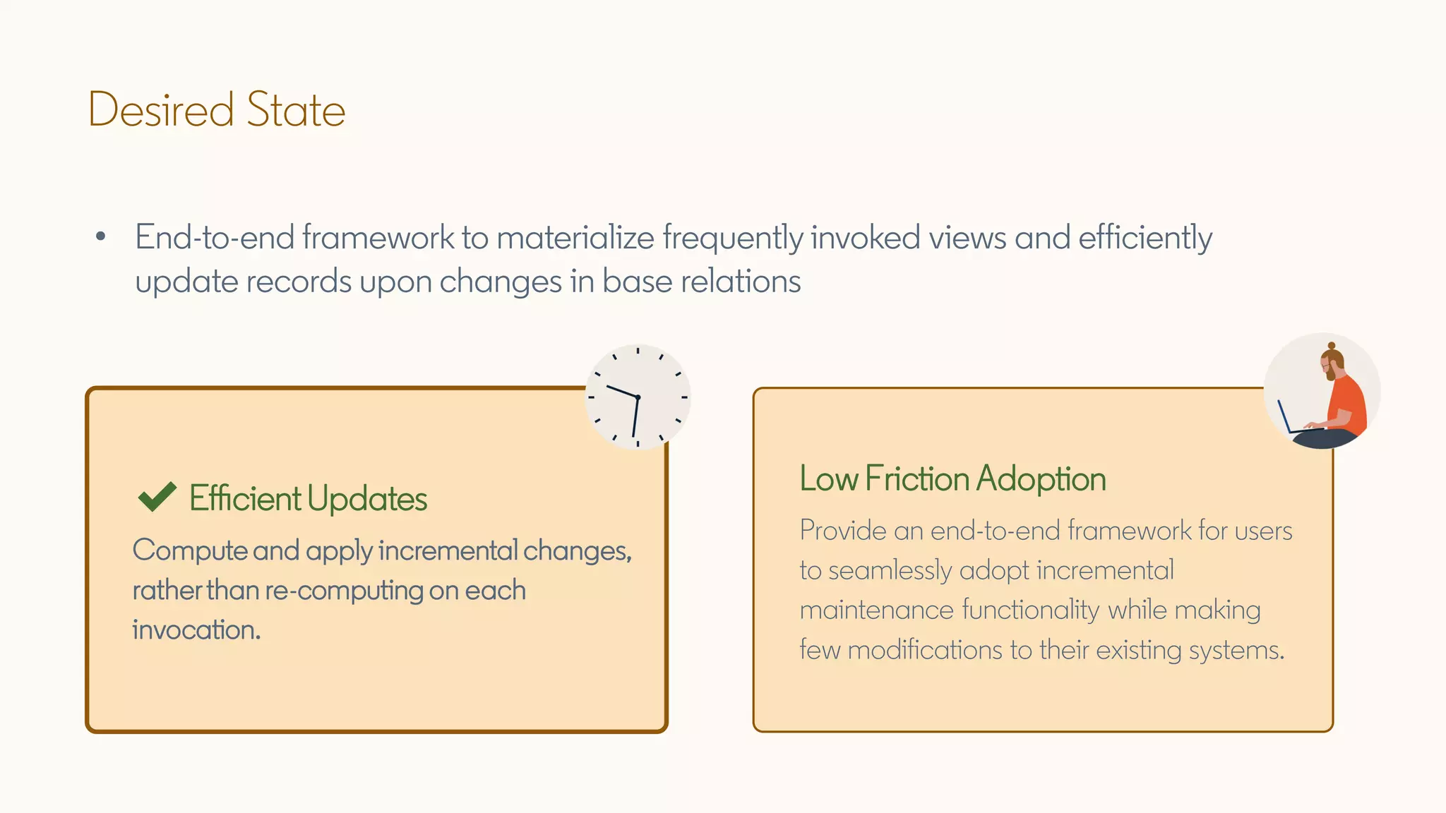 Desired State
• End-to-end framework to materialize frequently invoked views and efficiently
update records upon changes in base relations
✔️ Efficient Updates
Compute and apply incremental changes,
ratherthan re-computing on each
invocation.
Low Friction Adoption
Provide an end-to-end framework for users
to seamlessly adopt incremental
maintenance functionality while making
few modifications to their existing systems.
 