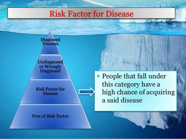 Iceberg concept of disease