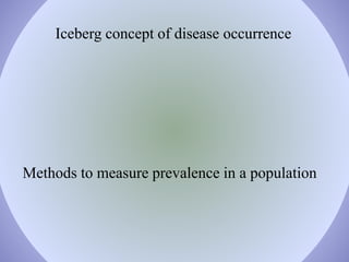Iceberg concept of disease occurrence
Methods to measure prevalence in a population
 