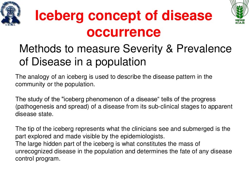 Iceberg concept of disease occurrence