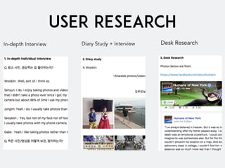 USER RESEARCH
In-depth Interview Diary Study + Interview Desk Research
 
