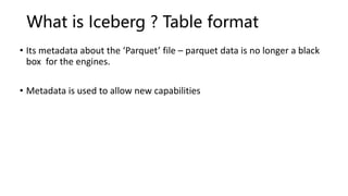 Iceberg Table Format Example iceberg introduction.pptx