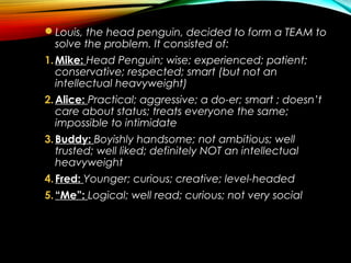Louis, the head penguin, decided to form a TEAM to
solve the problem. It consisted of:
1.Mike: Head Penguin; wise; experienced; patient;
conservative; respected; smart (but not an
intellectual heavyweight)
2.Alice: Practical; aggressive; a do-er; smart ; doesn’t
care about status; treats everyone the same;
impossible to intimidate
3.Buddy: Boyishly handsome; not ambitious; well
trusted; well liked; definitely NOT an intellectual
heavyweight
4.Fred: Younger; curious; creative; level-headed
5.“Me”: Logical; well read; curious; not very social
 