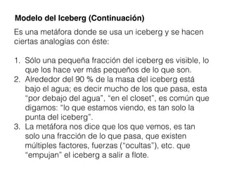 Modelo del Iceberg (Continuación)
Es una metáfora donde se usa un iceberg y se hacen
ciertas analogías con éste:
1. Sólo una pequeña fracción del iceberg es visible, lo
que los hace ver más pequeños de lo que son.
2. Alrededor del 90 % de la masa del iceberg está
bajo el agua; es decir mucho de los que pasa, esta
“por debajo del agua”, “en el closet”, es común que
digamos: “lo que estamos viendo, es tan solo la
punta del iceberg”.
3. La metáfora nos dice que los que vemos, es tan
solo una fracción de lo que pasa, que existen
múltiples factores, fuerzas (“ocultas”), etc. que
“empujan” el iceberg a salir a ﬂote.
 