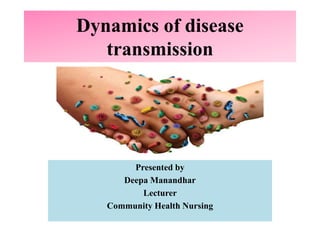 Dynamics of disease
transmission
Presented by
Deepa Manandhar
Lecturer
Community Health Nursing
 