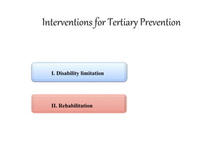 Interventions for Tertiary Prevention
I. Disability limitation
II. Rehabilitation
 