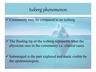 Iceberg phenomenon
 Community may be compared to an iceberg.
 The floating tip of the iceberg represents what the
physician sees in the community i.e. clinical cases
 Submerged is the part explored and made visible by
the epidemiologists.
 