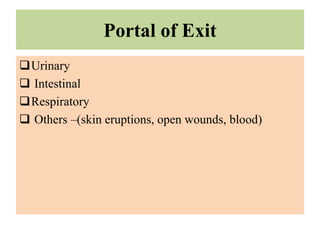 Portal of Exit
Urinary
 Intestinal
Respiratory
 Others –(skin eruptions, open wounds, blood)
 