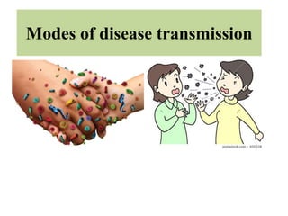 Modes of disease transmission
 