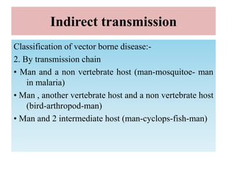 Indirect transmission
Classification of vector borne disease:-
2. By transmission chain
• Man and a non vertebrate host (man-mosquitoe- man
in malaria)
• Man , another vertebrate host and a non vertebrate host
(bird-arthropod-man)
• Man and 2 intermediate host (man-cyclops-fish-man)
 