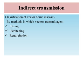Indirect transmission
Classification of vector borne disease:-
By methods in which vectors transmit agent
 Biting
 Scratching
 Regurgitation
 