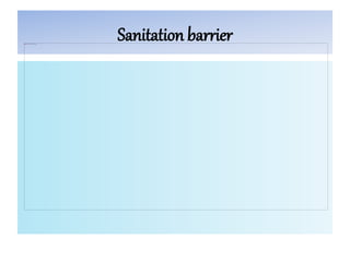 Sanitation barrier
 