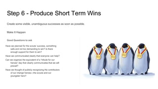 Step 6 - Produce Short Term Wins
Create some visible, unambiguous successes as soon as possible.
Make It Happen
Good Questions to ask
Have we planned for the scouts’ success, something
safe and not too demanding to win? Is there
enough support for them to win?
Have we communicated clearly that everyone can help?
Can we organize the equivalent of a “tribute for our
heroes” day that clearly communicates that we will
prevail?
Have we thought of publicly recognizing the contributors
of our change heroes—the scouts and our
youngster hero?
 
