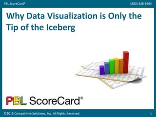 ©2015 Competitive Solutions, Inc. All Rights Reserved
PBL ScoreCard® (800) 246-8694
1
Why Data Visualization is Only the
Tip of the Iceberg
 