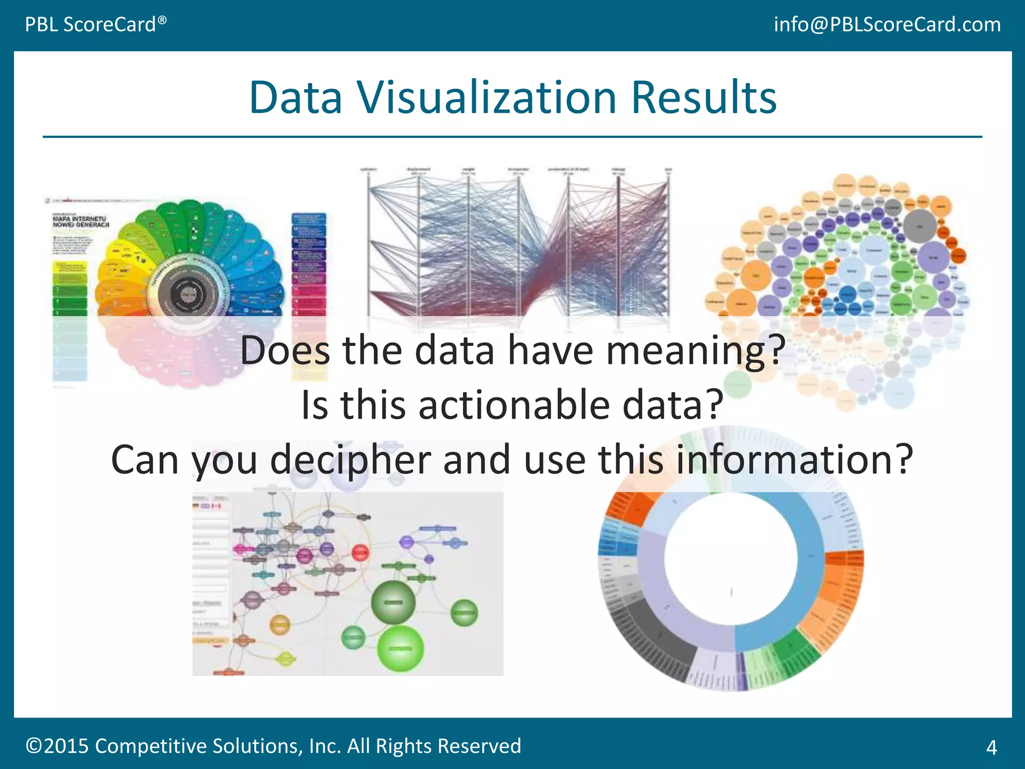 Business Intelligence - Why Data Visualization is Only the Tip of the ...