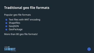 Geo File Examples Iceberg Geo Type: Transforming Geospatial Data Management at Scale | PPTX