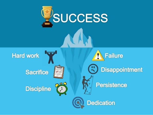 Image result for success takes sacrifice