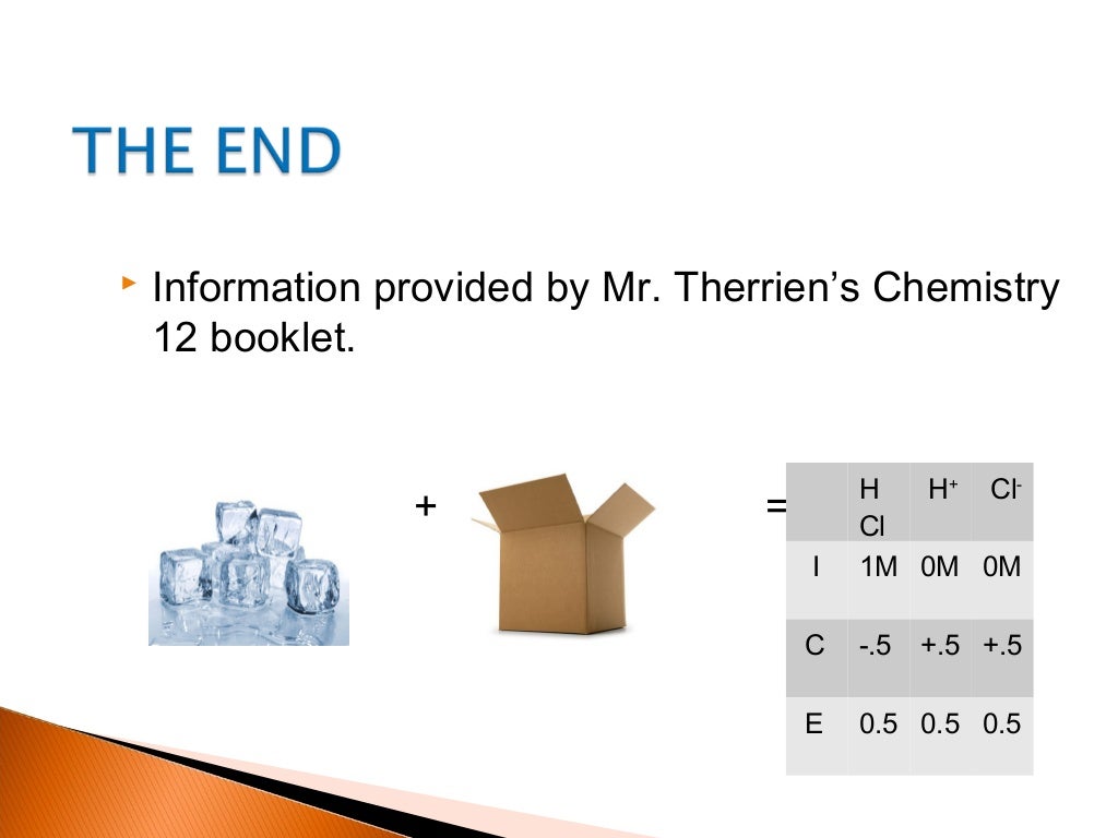 Chemistry ICE Box Equilibrium Problems