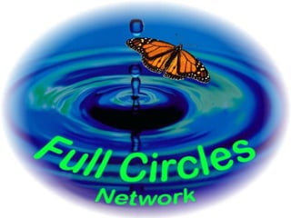 This is the Full Circles logo circa 2007 