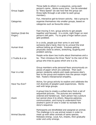 Throw balls to others in a sequence, using each
                    person's name. Works every time. Can be extended
Group Juggle        to "Warp Speed" (to see how fast the group can
                    throw balls through a set order to each group
                    member).
                    Fun, interactive get-to-known activity. Ask a group to
Categories          organise themselves into smaller groups, based on
                    categories such as favourite colour.


                    Fast-moving 5 min. group activity to get people
Gotchya (Grab the   together and focused. In a circle, right finger on next
Finger)             person's left palm. Try to grab a finger before yours
                    gets grabbed.

                    In a circle, people put their arms in and hold
                    someone else's hand, then try to unravel the knot
Human Knot          without letting go of hands. Involves getting
                    physically close to others, stretching, laughing and
                    problem solving.
                    People write down two truths about themselves and a
2 Truths & a Lie    lie. Then introduce the three "facts" to the rest of the
                    group who tries to guess which one is a lie.


                    Group members write personal fears anonymously on
                    pieces of paper which are collected. Then each
Fear in a Hat       person randomly selects and reads someone else's
                    fear to the group and explains how the person might
                    feel. Fosters interpersonal empathy.

                    Active, fun group activity to explore and celebrate the
Have You Ever?      rich diversity of people's past experiences. Works
                    well with large groups.

                    A group tries to create a unified story from a set of
                    sequential pictures. The pictures are randomly
                    ordered and handed out. Each person has a picture
Zoom                but cannot show it to others. Requires patience,
                    communication, and trying to understand from
                    another's point of view in order to recreate the
                    story's sequence.

                    Participants are blindfolded and assigned an animal.
                    The challenge is to use animal noises in order to
Animal Sounds       meet up with other animals of same species.
                    Releases energy. Loud, fun, chaotic, then gradually
                    order and unity emerge.
 