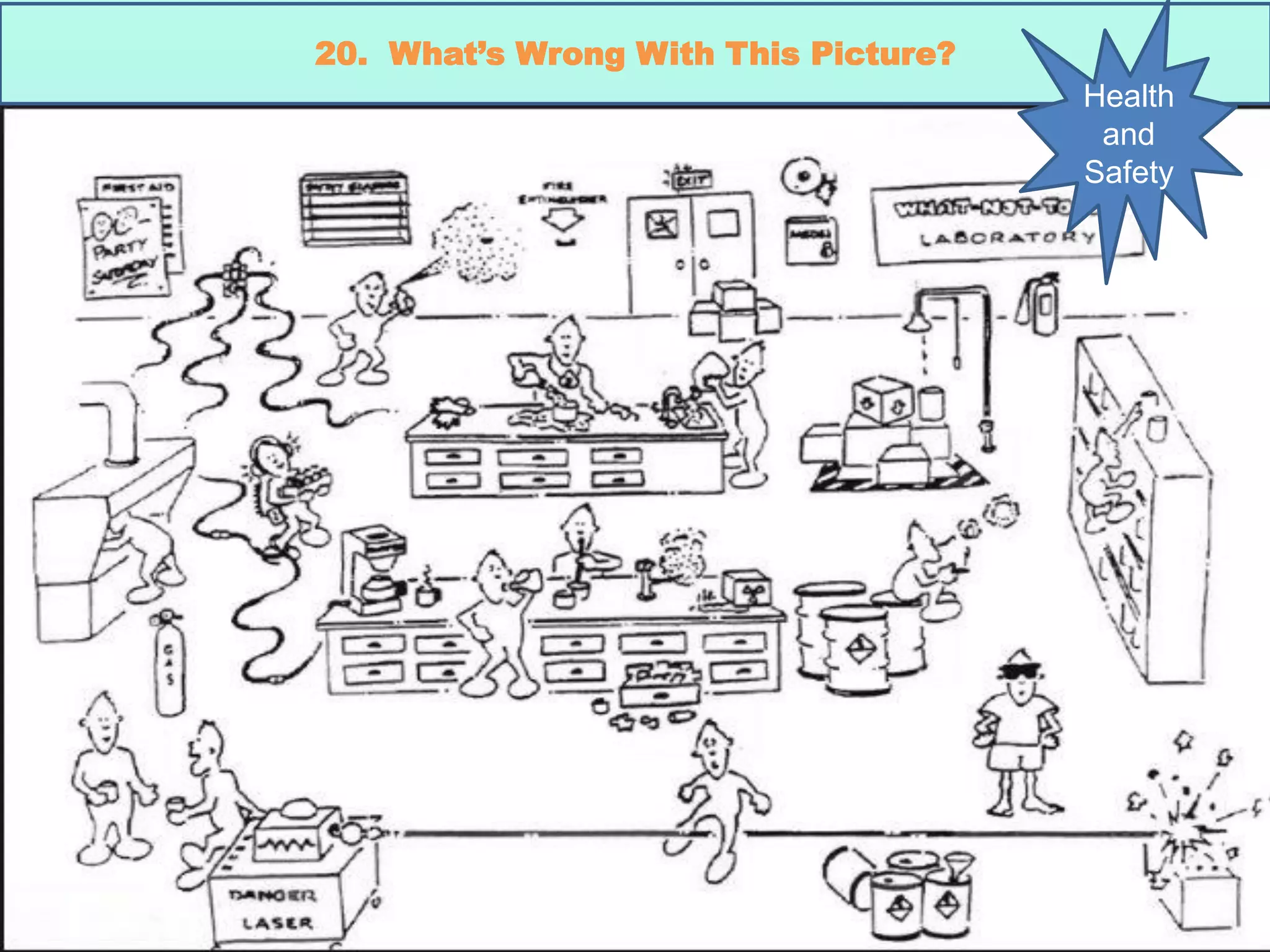 20. What’s Wrong With This Picture?
Health
and
Safety
 