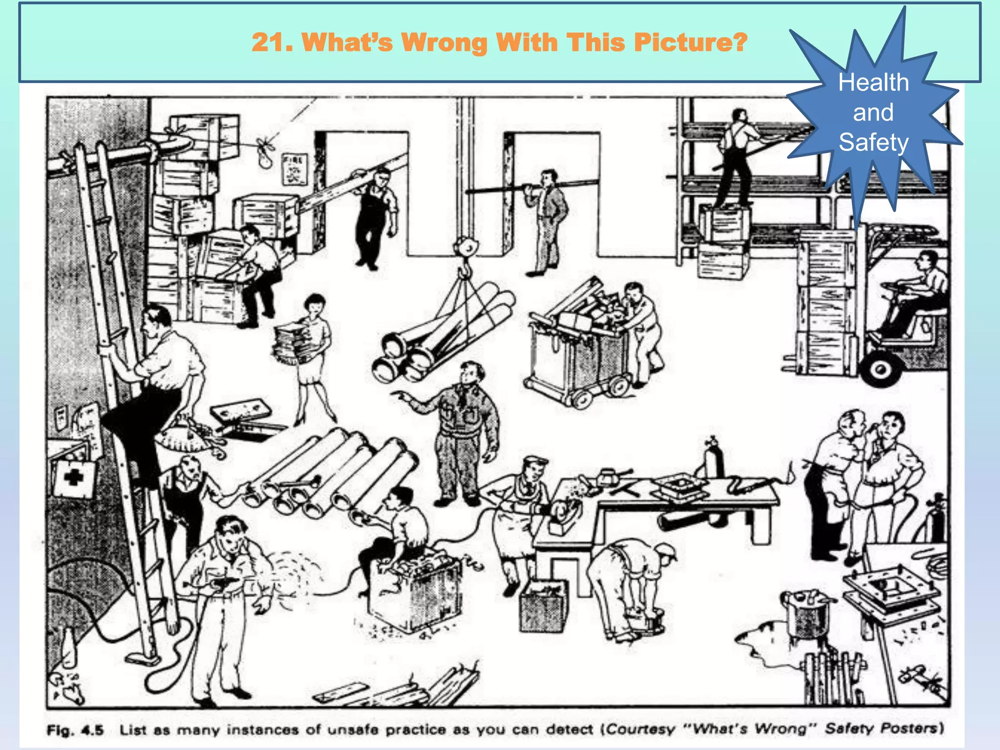 21. What’s Wrong With This Picture?
Health
and
Safety
 