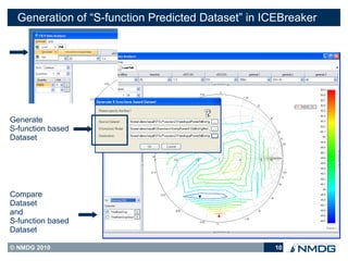Generation of “S-function Predicted Dataset” in ICEBreaker




Generate
S-function based
Dataset




Compare
Dataset
and
S-function based
Dataset

© NMDG 2010                                        10
 