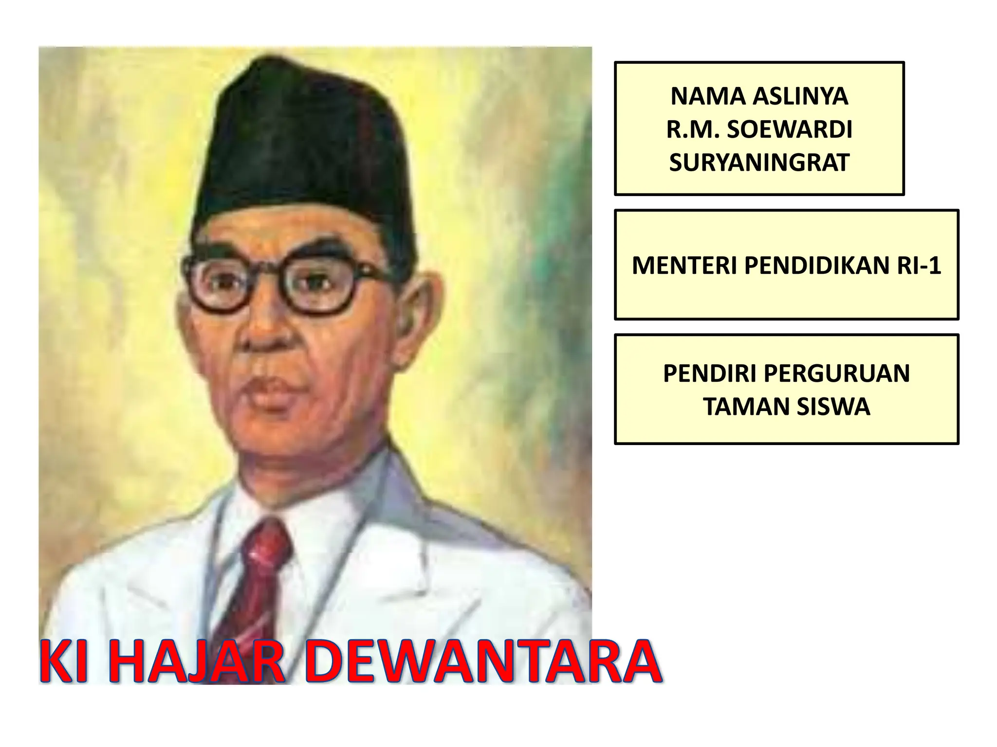arti nama pahlawan nasional