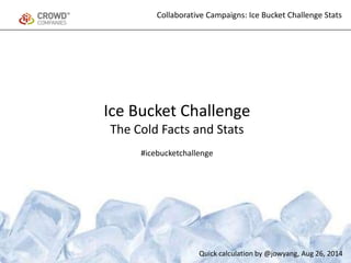 Icebucket Challenge: The Cold Hard Facts and Stats #icebucketchallenge