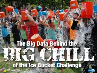 The Big Data Behind the 
Big Chill of the Ice Bucket Challenge 
 