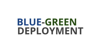 BLUE-GREEN
DEPLOYMENT
 