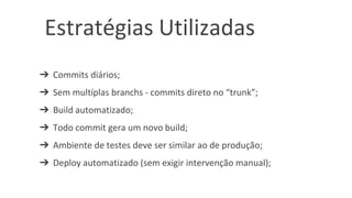 ➔ Commits diários;
➔ Sem multíplas branchs - commits direto no “trunk”;
➔ Build automatizado;
➔ Todo commit gera um novo build;
➔ Ambiente de testes deve ser similar ao de produção;
➔ Deploy automatizado (sem exigir intervenção manual);
Estratégias Utilizadas
 