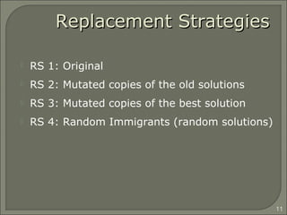 Replacement StrategiesReplacement Strategies
 RS 1: Original
 RS 2: Mutated copies of the old solutions
 RS 3: Mutated copies of the best solution
 RS 4: Random Immigrants (random solutions)
11
 