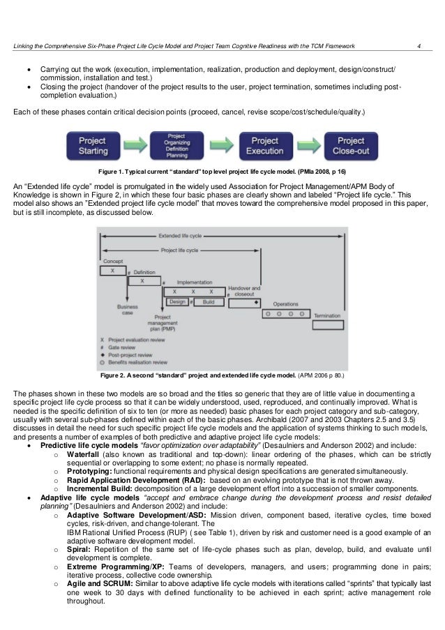flexible and adaptive life cycle framework for software development About the tutorial adaptive software development a software development life cycle activities in a prescribed manner as defined by the framework adaptive. flexible and adaptive life cycle framework for software development About the tutorial adaptive software development a software development life cycle activities in a prescribed manner as defined by the framework adaptive.