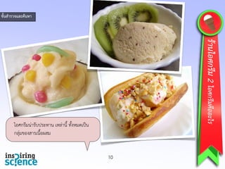 ไอศกรีมน่ารับประทาน เหล่านี้ ทั้งหมดเป็น
กลุ่มของสารเนื้อผสม
10
ร้านไอศกรีม2ไอศกรีมคืออะไร
ขั้นสารวจและค้นหา
 