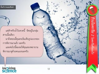 12
ร้านไอศกรีม2ไอศกรีมคืออะไร
แต่สาหรับน้าในขวดนี้ จัดอยู่ในกลุ่ม
สารเนื้อเดียว
มาถึงตอนนี้คุณคงเริ่มเห็นรูปแบบของ
การพิจารณาแล้ว นะครับ
และต่อไปนี้ผมจะให้คุณลองพยายาม
พิจารณาดูด้วยตนเองนะครับ
ขั้นสารวจและค้นหา
 