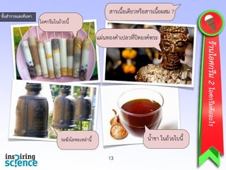 pic of cup of
tea
ไอศกรีมในถ้วยนี้
แผ่นทองคาเปลวที่ปิดองค์พระ
ระฆังโลหะเหล่านี้ น้าชา ในถ้วยใบนี้
13
สารเนื้อเดียวหรือสารเนื้อผสม ?
ร้านไอศกรีม2ไอศกรีมคืออะไร
ขั้นสารวจและค้นหา
 