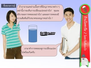 ขั้นขยายความรู้
ร้านไอศกรีม2ไอศกรีมคืออะไร
ถ้าเราฉายแสงผ่านเนื้อสารที่มีอนุภาคขนาดต่าง ๆ
เหล่านี้เราจะเห็นการเปลี่ยนแปลงอย่างไร? คุณจะ
อธิบายผลการทดลองอย่างไร? และผลการทดลองมี
ความสัมพันธ์กับขนาดของอนุภาคอย่างไร ?
เรามาทาการทดลองดูการเปลี่ยนแปลง
ไปพร้อมกันครับ
SS
 