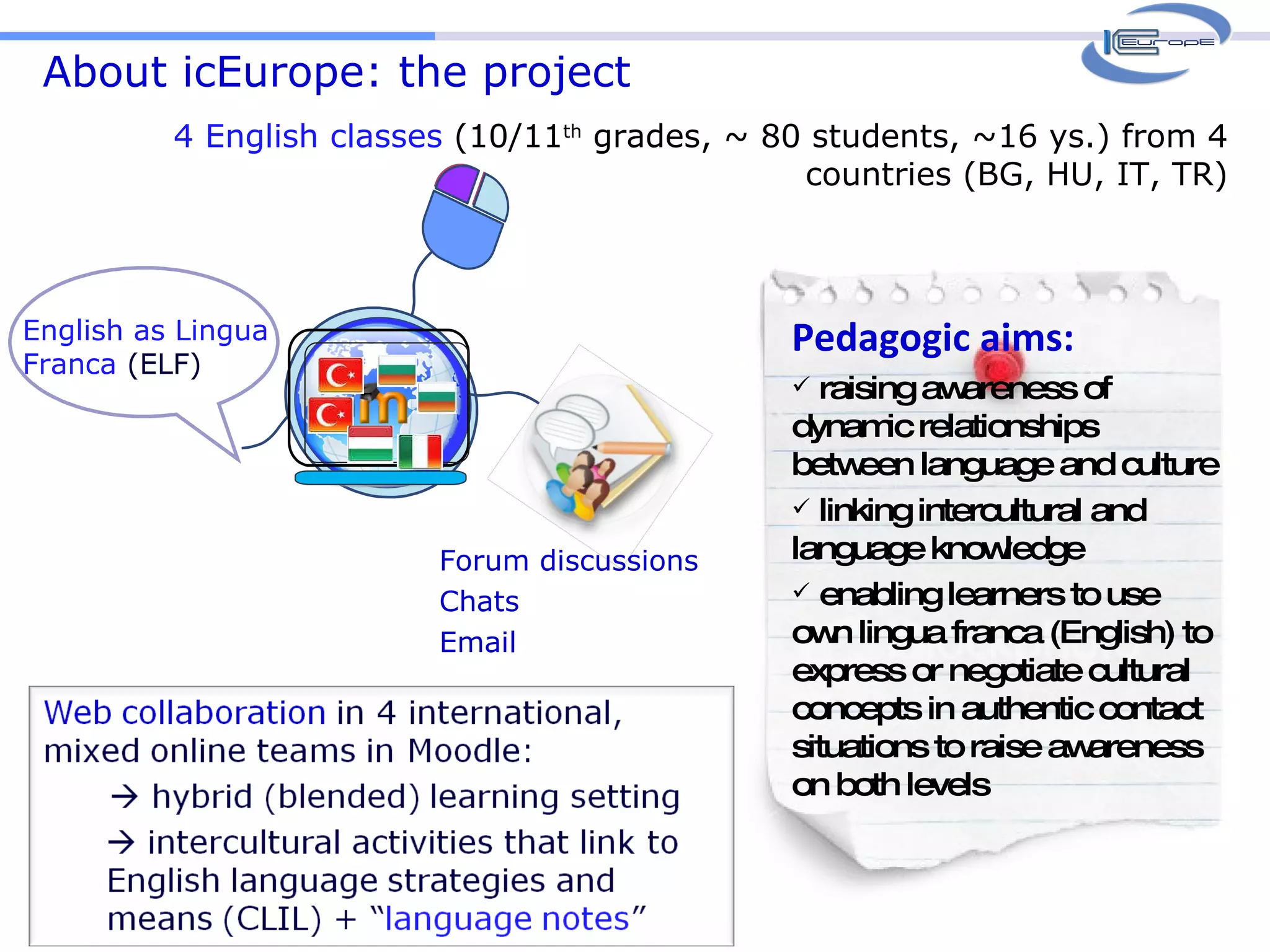 About icEurope: the project 4 English classes  (10/11 th  grades, ~ 80 students, ~16 ys.) from 4 countries (BG, HU, IT, TR) Pedagogic aims:   raising awareness of dynamic relationships between language and culture linking intercultural and language knowledge enabling learners to use own lingua franca (English) to express or negotiate cultural concepts in authentic contact situations to raise awareness on both levels  Forum discussions Chats Email English as Lingua Franca  (ELF) 