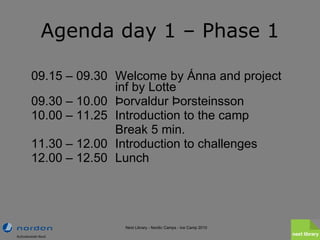 Agenda day 1 – Phase 1 <ul><li>09.15 – 09.30 Welcome by Ánna and project  inf by Lotte </li></ul><ul><li>09.30 – 10.00 Þor...