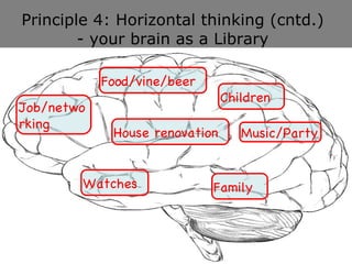 Principle 4: Horizontal thinking (cntd.) - your brain as a Library Next Library - Nordic Camps - Ice Camp 2010 Job/network...