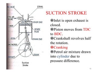 SUCTION STROKE
Inlet is open exhaust is
closed.
Piston moves from TDC
to BDC.
Crankshaft revolves half
the rotation.
Cranking
Petrol air mixture drawn
into cylinder due to
pressure difference.
18
 