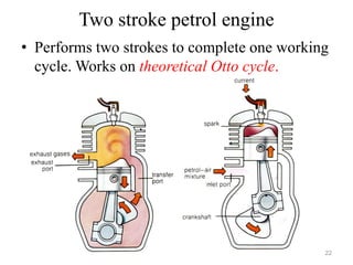 Two stroke petrol engine
• Performs two strokes to complete one working
cycle. Works on theoretical Otto cycle.
22
 