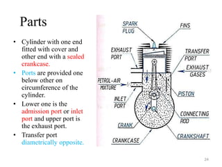 Parts
• Cylinder with one end
fitted with cover and
other end with a sealed
crankcase.
• Ports are provided one
below other on
circumference of the
cylinder.
• Lower one is the
admission port or inlet
port and upper port is
the exhaust port.
• Transfer port
diametrically opposite.
24
 
