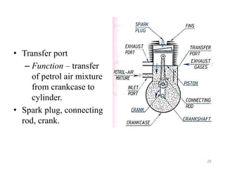 • Transfer port
– Function – transfer
of petrol air mixture
from crankcase to
cylinder.
• Spark plug, connecting
rod, crank.
25
 